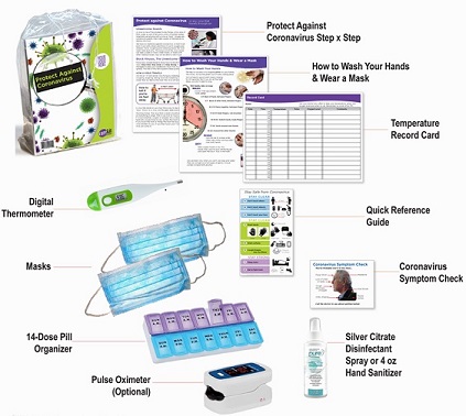 Covid Home kit
